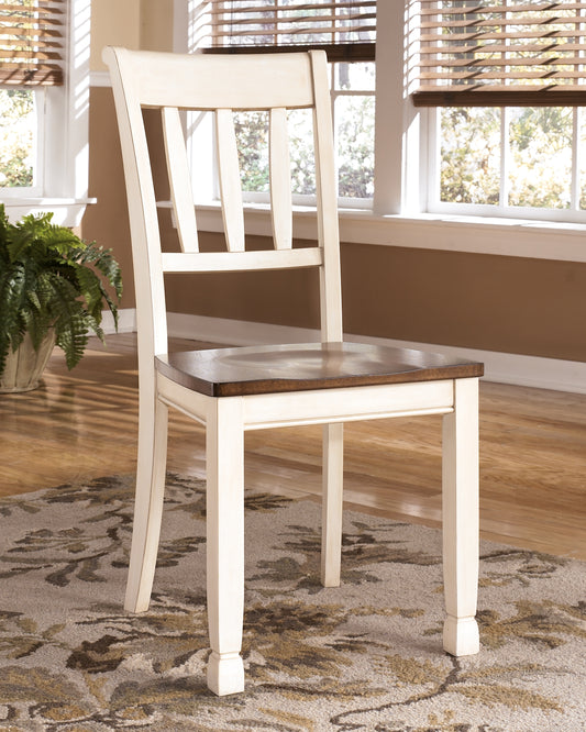 Ashley Express - Whitesburg Dining Room Side Chair (2/CN)